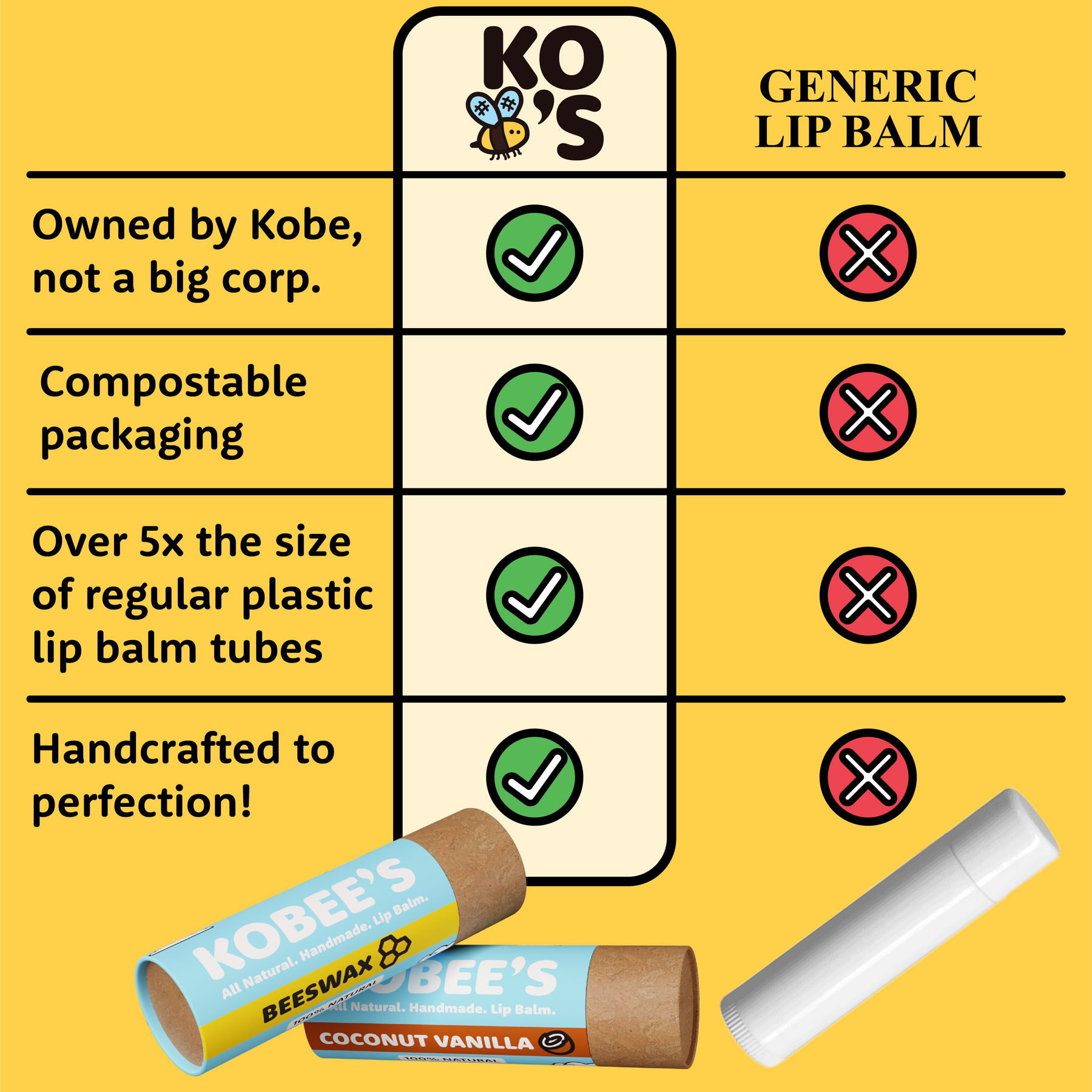 Jumbo Lip Balm