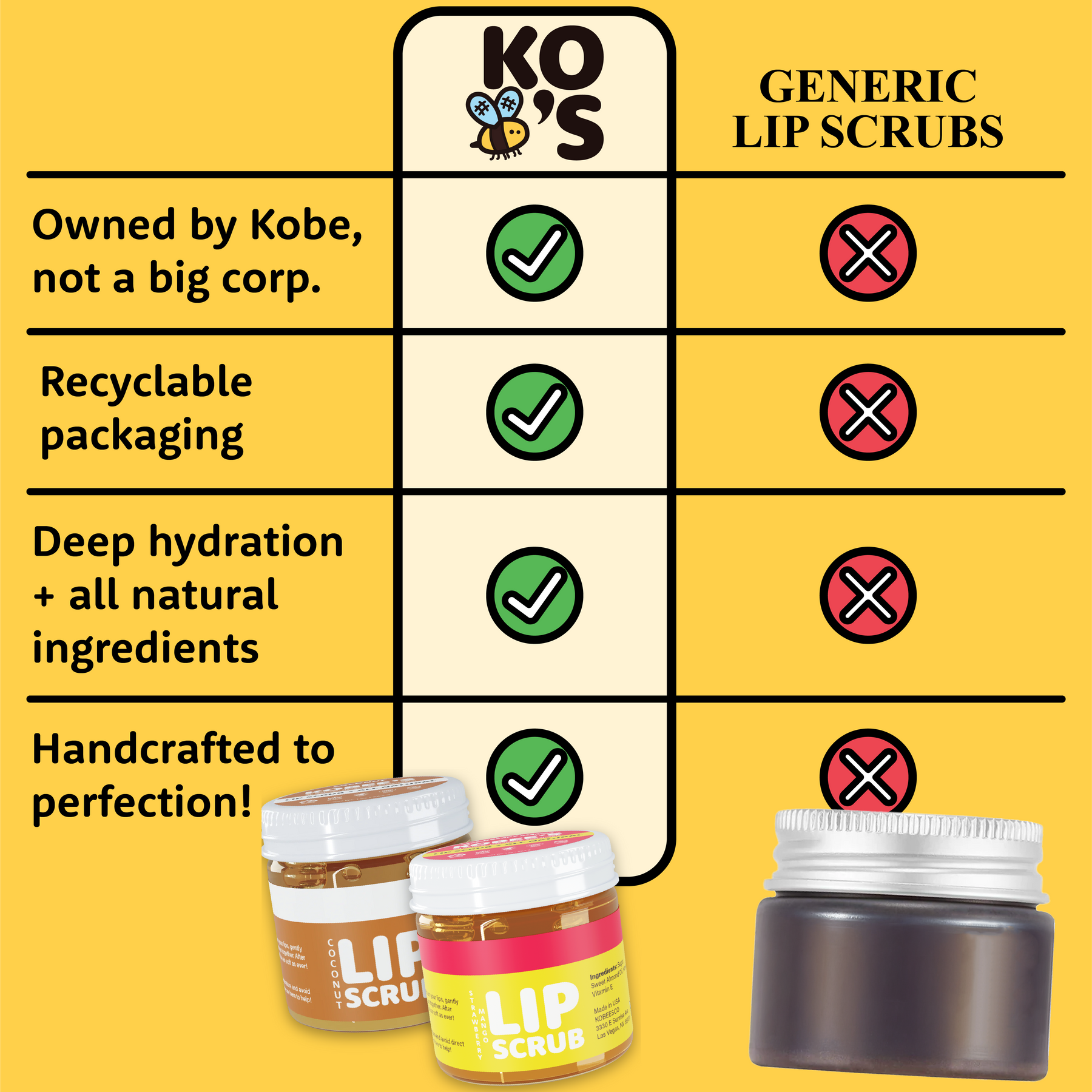Lip Scrub
