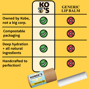 KOBEE'S - Buzzin Best 5 PACK Balms